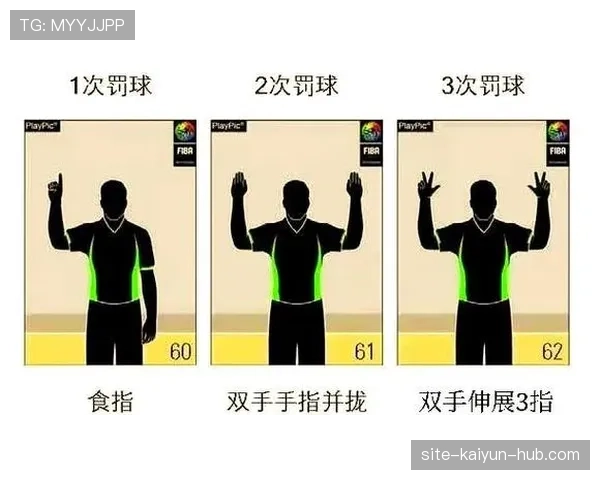 犯规判定：裁判以接触性质与危险性为判罚依据