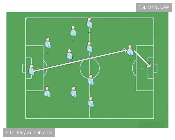 球门球开出如何确保不被判越位？规则拆解全解析