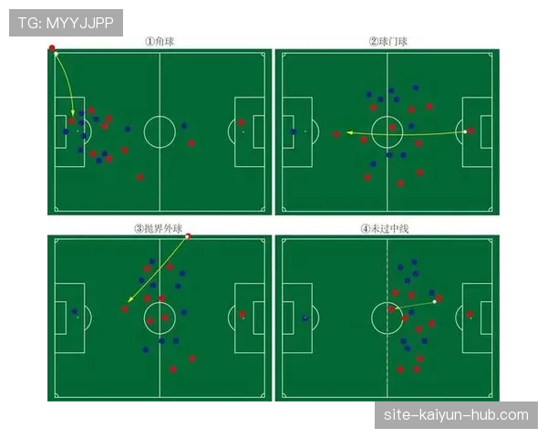 足球规则中关于合法冲撞的判罚标准及关键条件解析