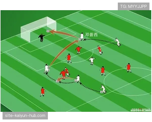 越位位置的判定标准：什么情况下球员处于越位位置？