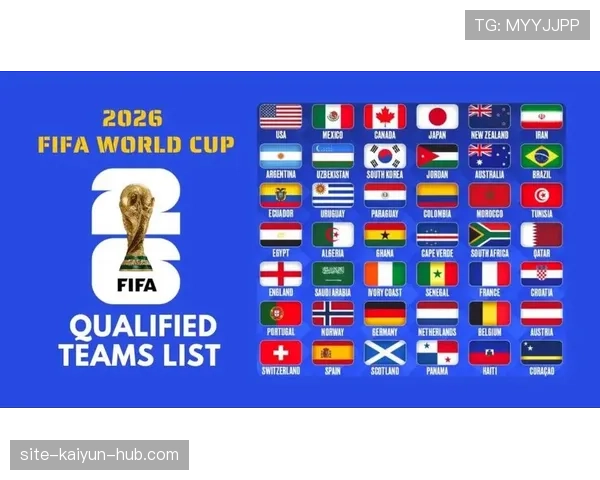 2026世界杯48支球队如何分组成12个小组及晋级规则详解