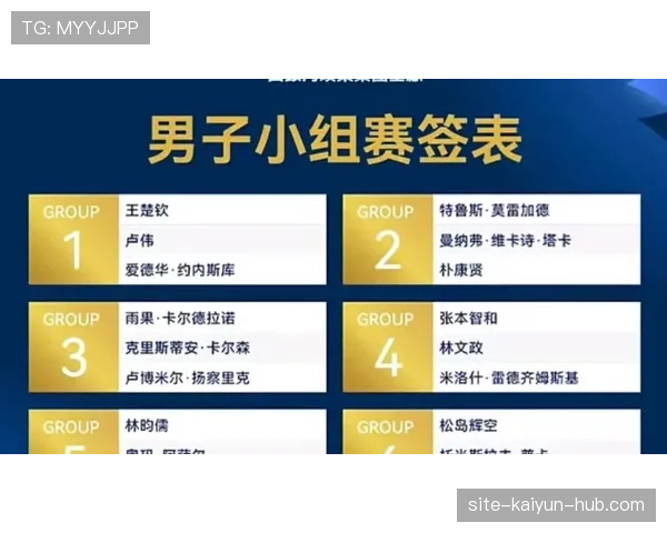 2026世界杯官方小组资格解析 2026世界杯官方小组资格解析